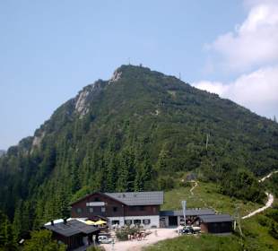 Die Herzogstandalm