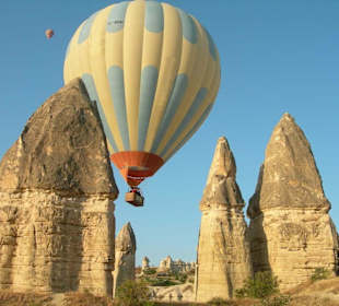 1 stündige Ballonfahrt von Kappadokien Göreme