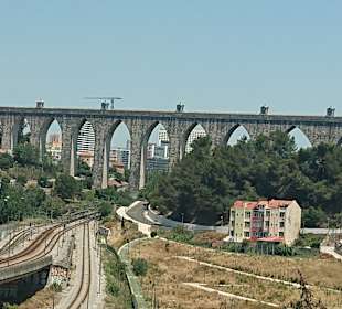 Stadtrundfahrt Lissabon