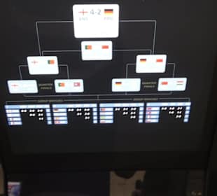 FIFA World Football Museum