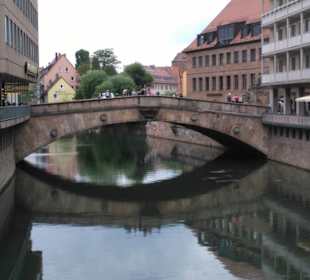 Blick von Museumsbrücke
