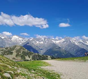 Ausblick