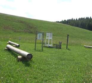 Wetterstation Großes Rinnental