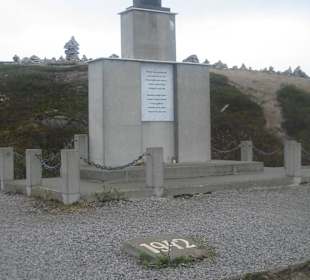 Polarkreiszentrum 66' 33’ N