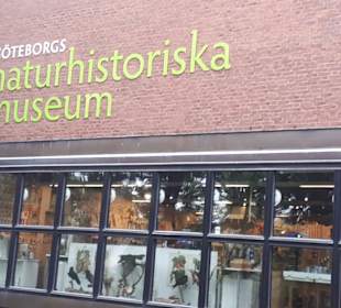 Naturhistoriska Museum