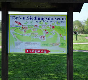 Wegweiser und Plan des Museums