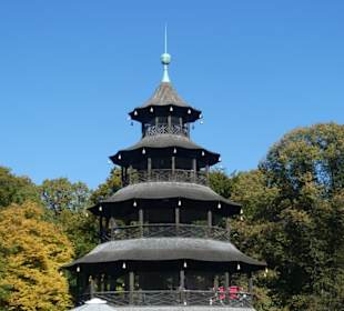 Ein Tag im Englischen Garten