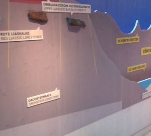 Nationalparkzentrum Haus der Berge