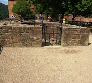 Der obere Bereich vom Schloss