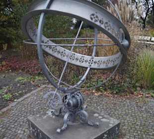 Parkanlage Planten un Blomen