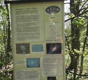 Astropfad
