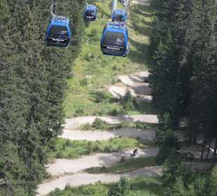 Bikepark und Waldbahn