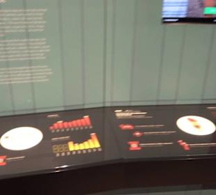 Deutsches Spionagemuseum