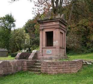 Brunnenhaus am Brunnenbach