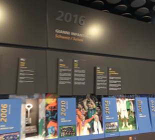 FIFA World Football Museum