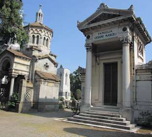 Cimitero Monumentale (Mailand)  