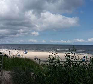 Strand Swinemünde/Swinoujscie
