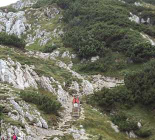 Weg zum Gipfel