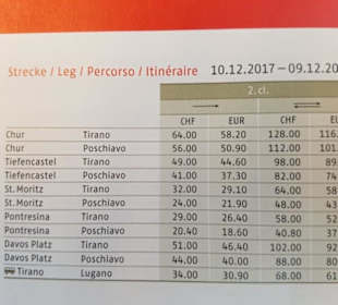 Fahrplan