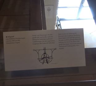 Museum für Kutschen, Chaisen & Karren