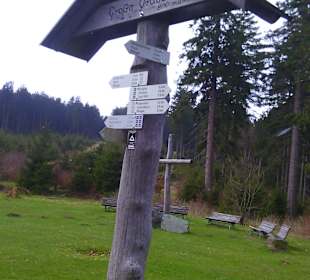 An der Großen Grube