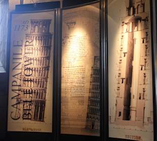 Geschichte des Turms