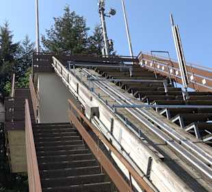 Kreuzkopfschanzen Bad Griesbach