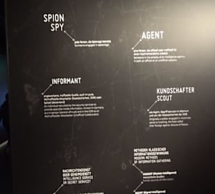 Deutsches Spionagemuseum