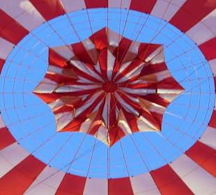 Ballonfahrt Kappadokien