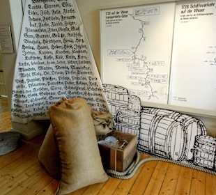 Exponate des Museums