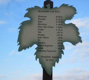 Weinlehrpfad Edenkoben