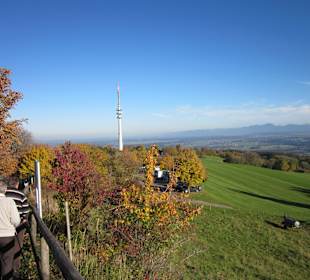 Fernsehsender Hohepeißenberg
