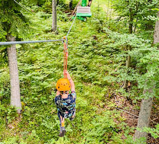 Wandern Kitzelberg St. Kanzian