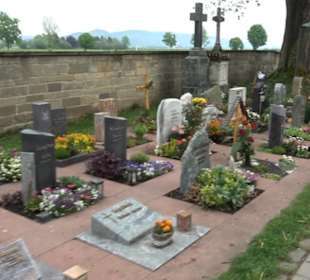 Sülchenfriedhof