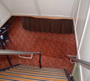 Ausflug Schäreninseln