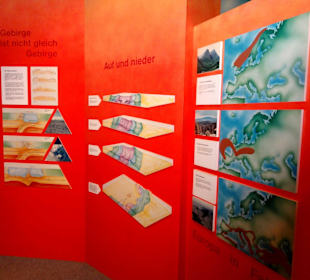 Impressionen aus dem Bergwerksmuseum