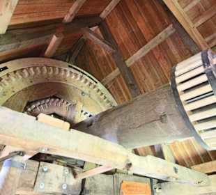 Räderwerk mit Bremsvorrichtung