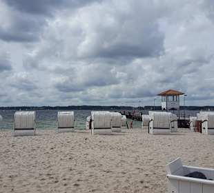 Strandpromenade
