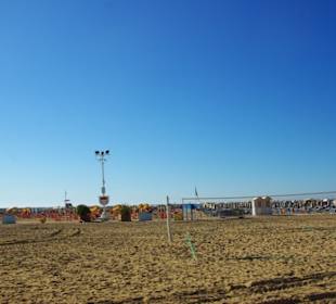 Überall Temp. Uhr-Anzeigen