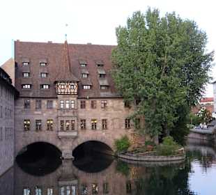 Museumsbrücke