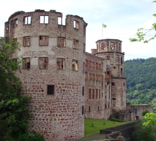 Schloss Heidelberg Ein-und Ausblicke