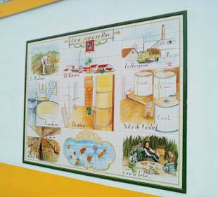 Destillerie Arehucas