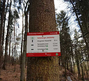 Info für Wanderungen