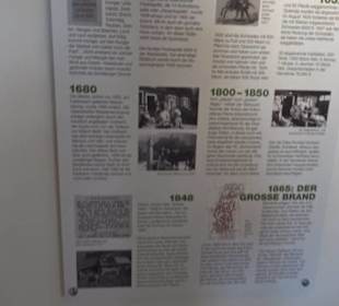 Heimatmuseum Oberstdorf