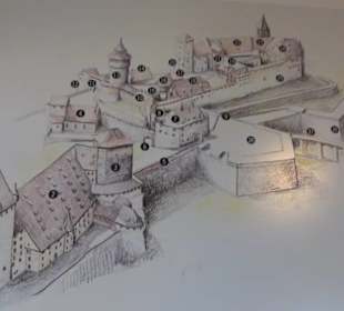Kaiserburg