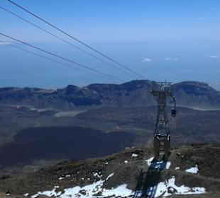 Blick vom Gipfel aus