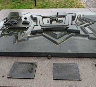 Modell Burg Jönköping