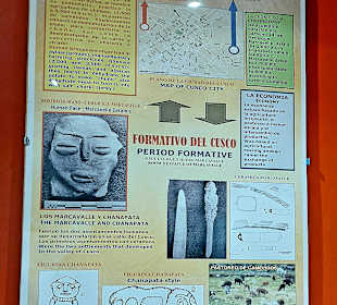 Museo de Sitio Qorikancha