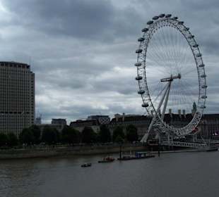 Londýnské oko