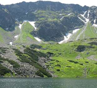 Krzyzne, Polske Tatry